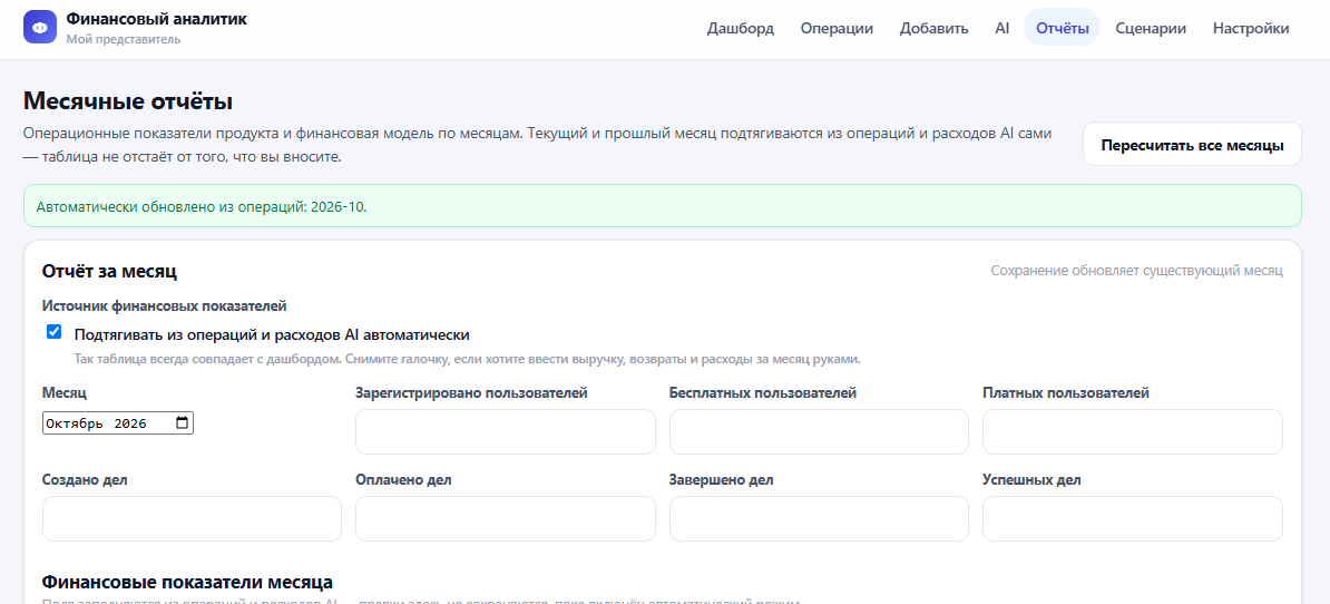 Месячные отчёты — финансовые и операционные показатели
