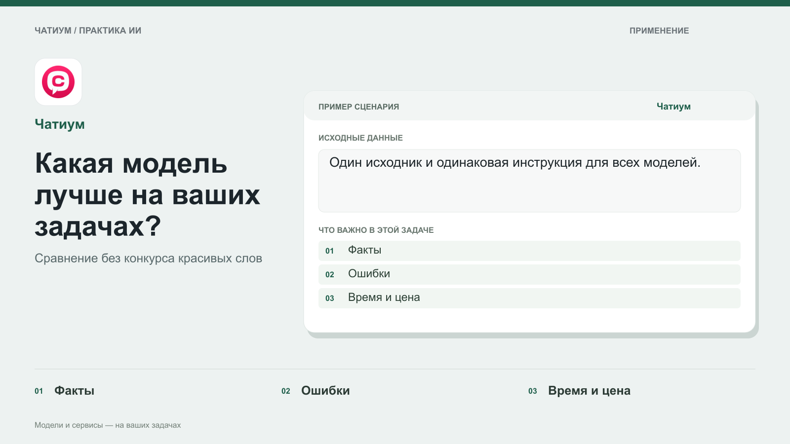 Обложка: Чатиум. Какая модель лучше на ваших задачах? Пример: Один исходник и одинаковая инструкция для всех моделей. Факты. Ошибки. Время и цена.