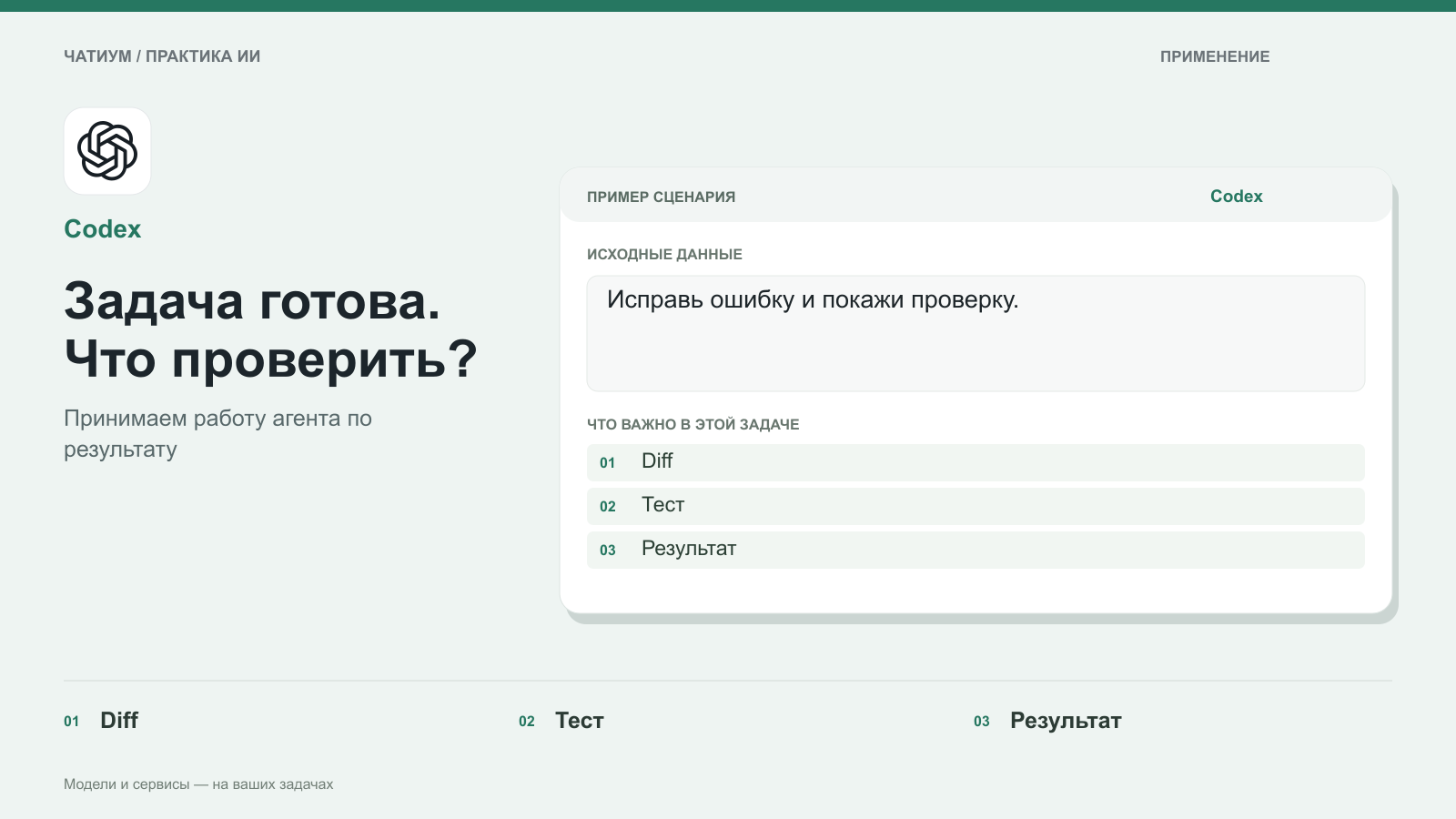 Обложка: Codex. Задача готова. Что проверить? Пример: Исправь ошибку и покажи проверку. Diff. Тест. Результат.