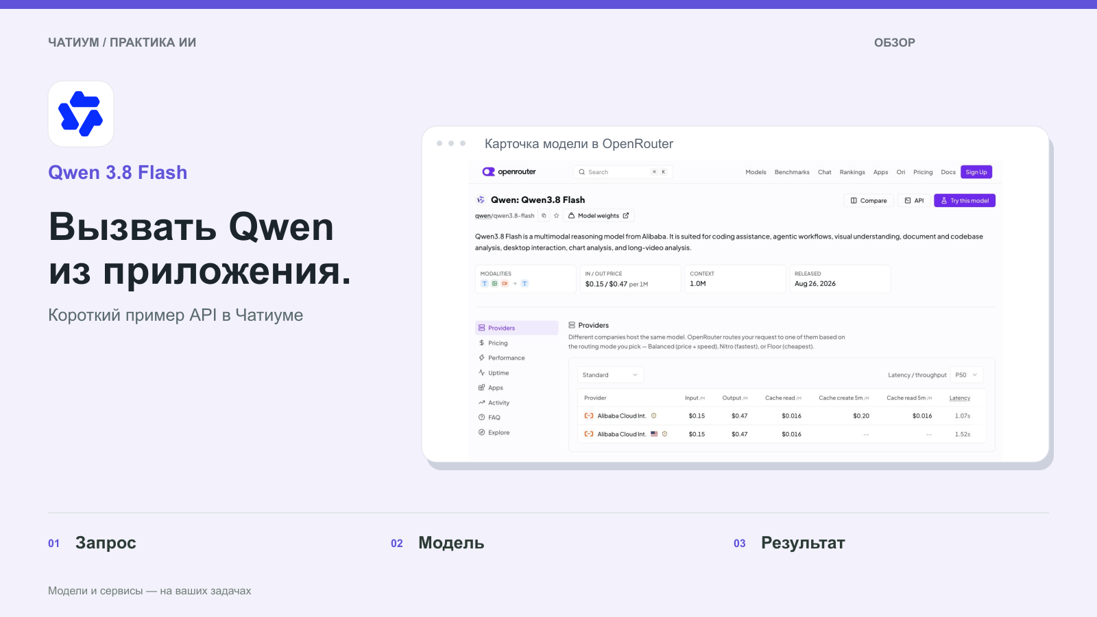 Обложка: Qwen 3.8 Flash. Вызвать Qwen из приложения. Реальный экран: Карточка модели в OpenRouter.