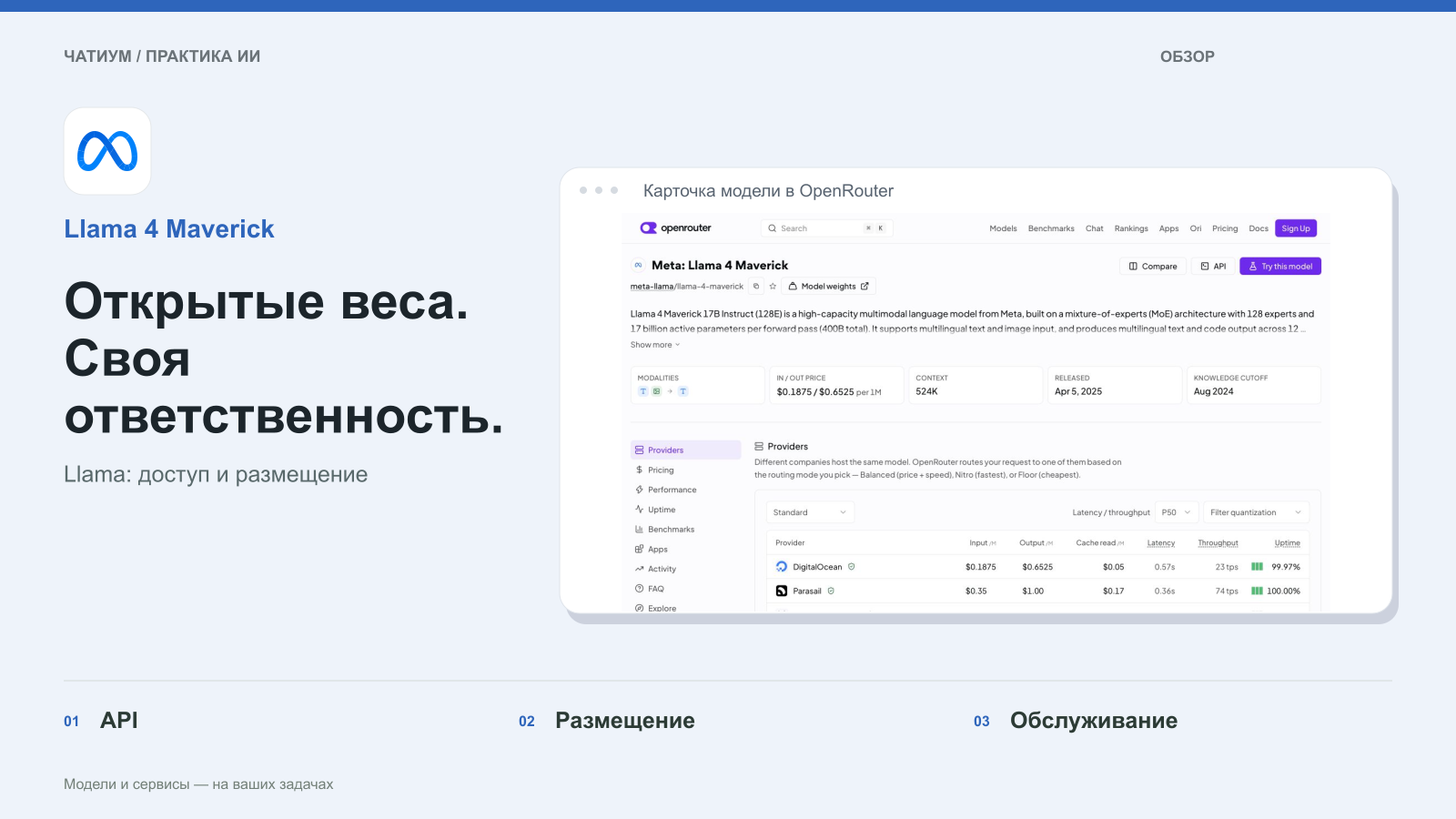 Обложка: Llama 4 Maverick. Открытые веса. Своя ответственность. Реальный экран: Карточка модели в OpenRouter.