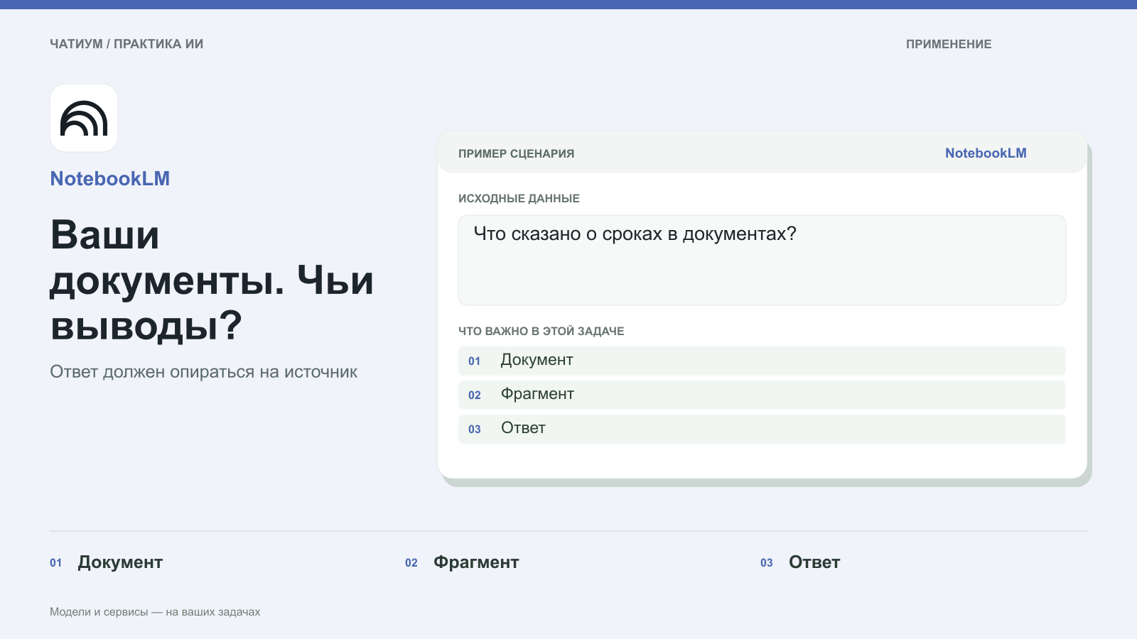 Обложка: NotebookLM. Ваши документы. Чьи выводы? Пример: Что сказано о сроках в документах? Документ. Фрагмент. Ответ.