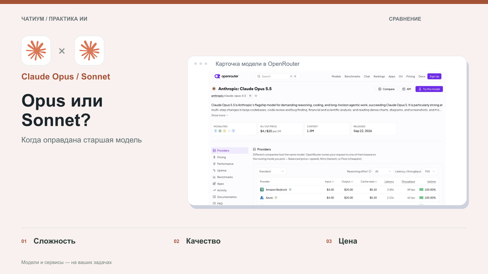 Обложка: Claude Opus / Sonnet. Opus или Sonnet? Реальный экран: Карточка модели в OpenRouter.