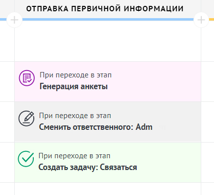 Автоматизация воронки в amoCRM: задачи и смена ответственного при переходе этапа