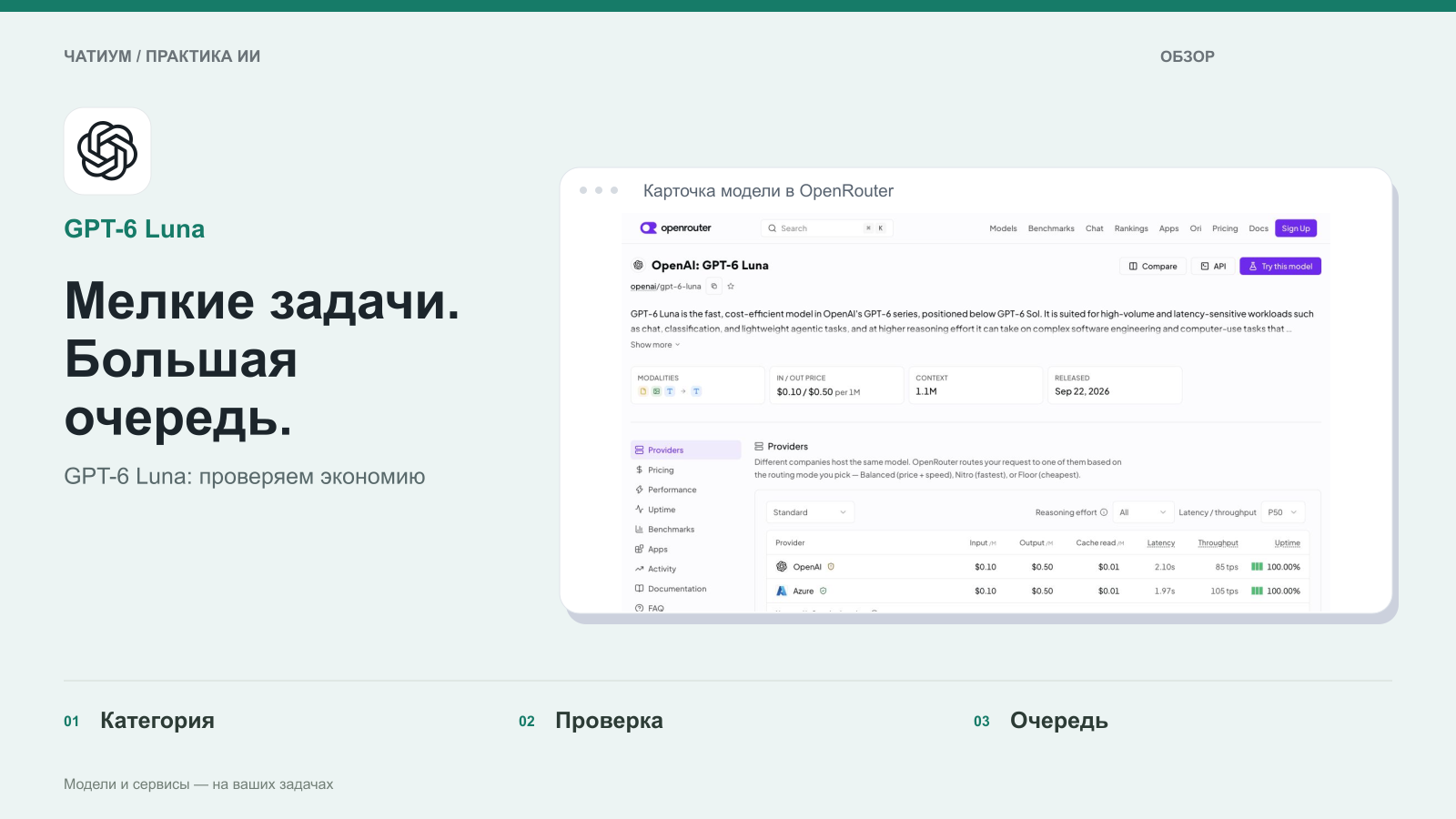 Обложка: GPT-6 Luna. Мелкие задачи. Большая очередь. Реальный экран: Карточка модели в OpenRouter.
