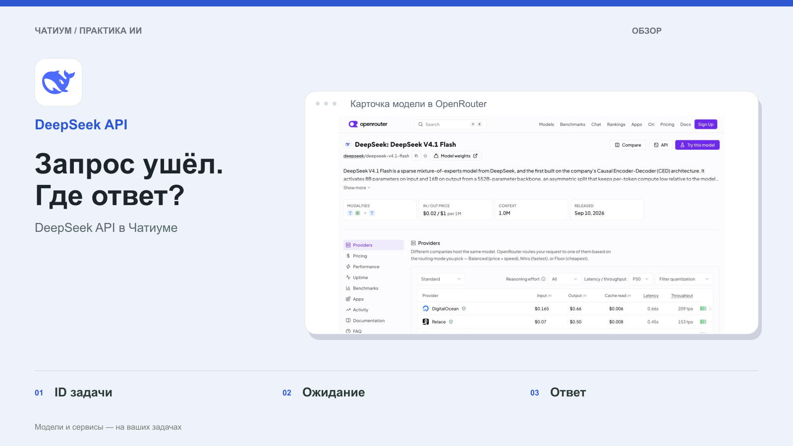 Обложка: DeepSeek API. Запрос ушёл. Где ответ? Реальный экран: Карточка модели в OpenRouter.