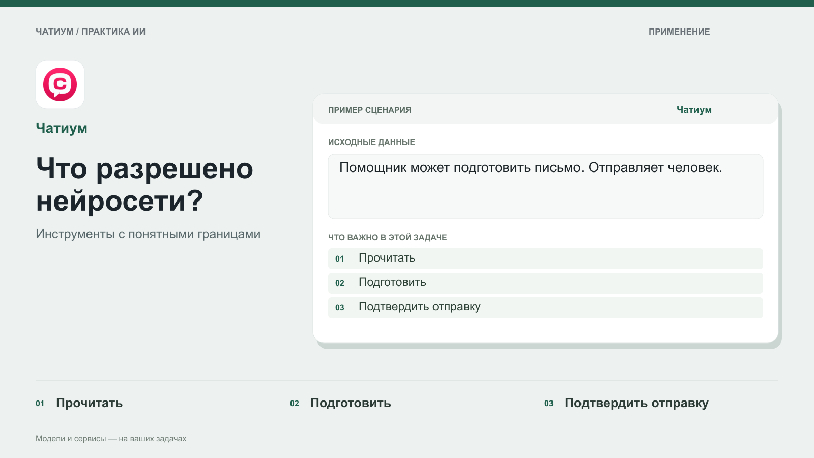 Обложка: Чатиум. Что разрешено нейросети? Пример: Помощник может подготовить письмо. Отправляет человек. Прочитать. Подготовить. Подтвердить отправку.