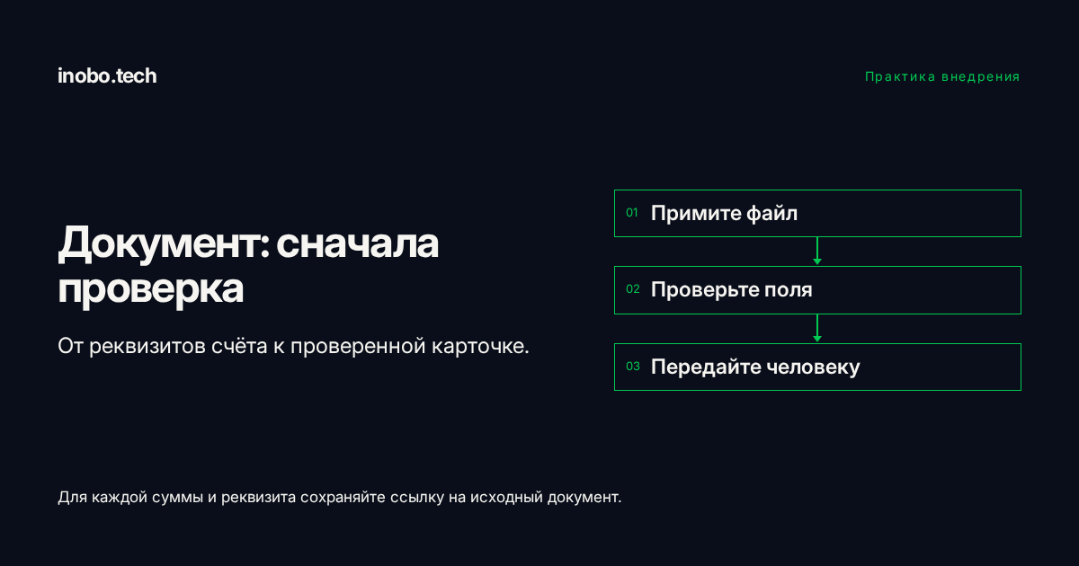 Входящий документ проходит извлечение полей и проверку перед передачей в учётную систему