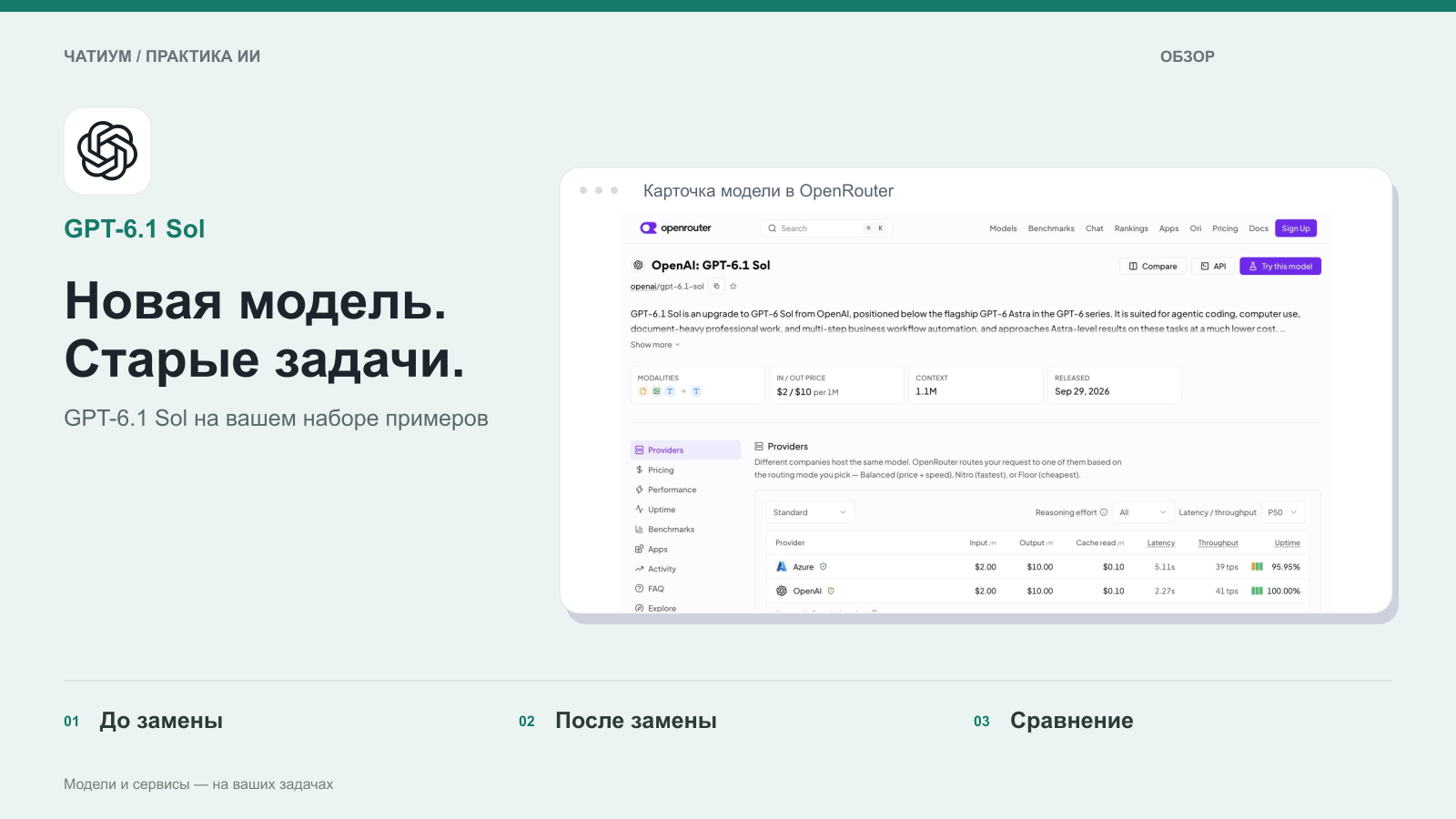 Обложка: GPT-6.1 Sol. Новая модель. Старые задачи. Реальный экран: Карточка модели в OpenRouter.