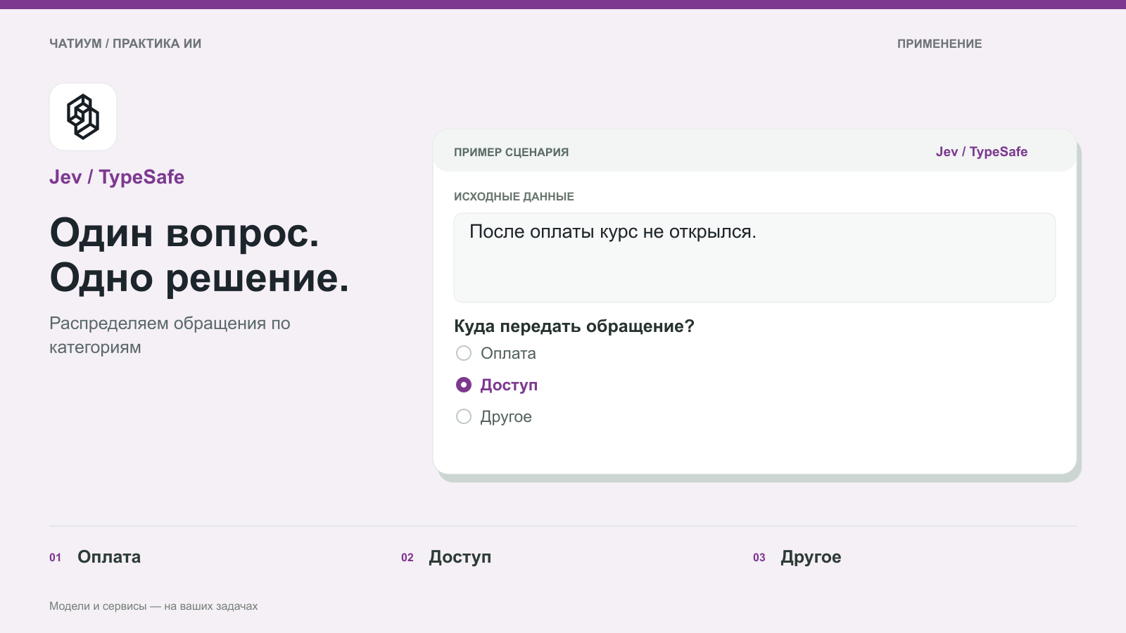 Обложка: Jev / TypeSafe. Один вопрос. Одно решение. Пример: После оплаты курс не открылся. Оплата. Доступ. Другое.