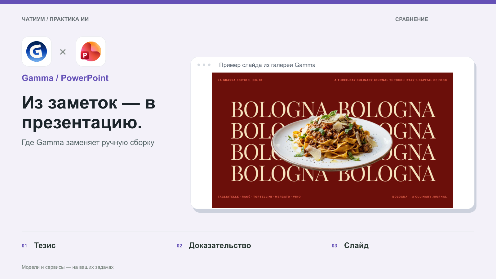 Обложка: Gamma / PowerPoint. Из заметок — в презентацию. Реальный экран: Пример слайда из галереи Gamma.