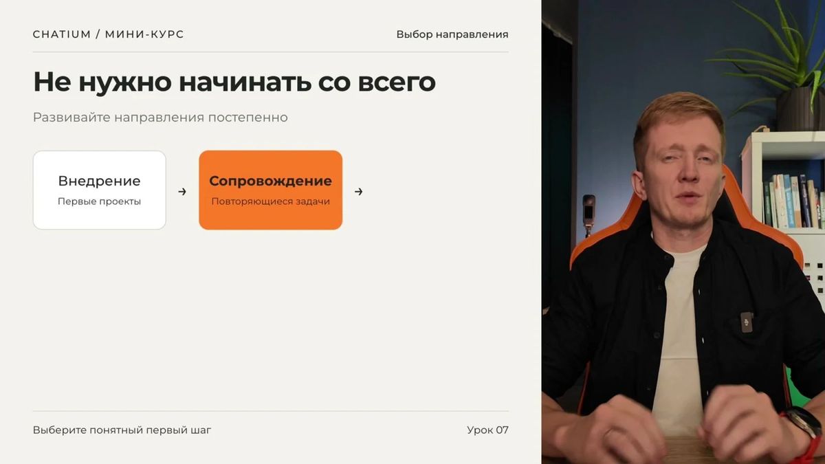 Путь роста интегратора: от первых внедрений к повторяемым продуктам и обучению.