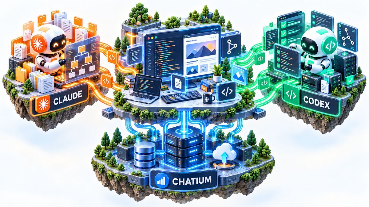 Claude Code и Codex помогают писать и проверять код, а Chatium даёт продукту хостинг, данные, CRM, платежи и интеграции.