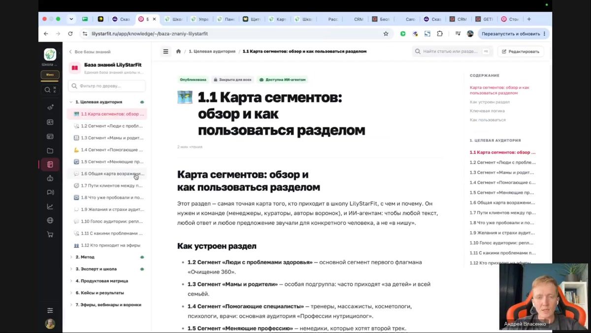 Структурированная база знаний для сайта, команды и AI-агентов