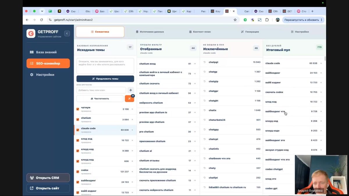 Наш SEO-конвейер: от семантики и источников до публикации и аналитики