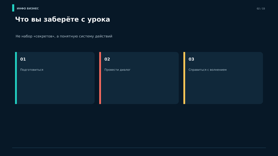 «Что вы заберёте с урока»: три обещанных результата занятия.