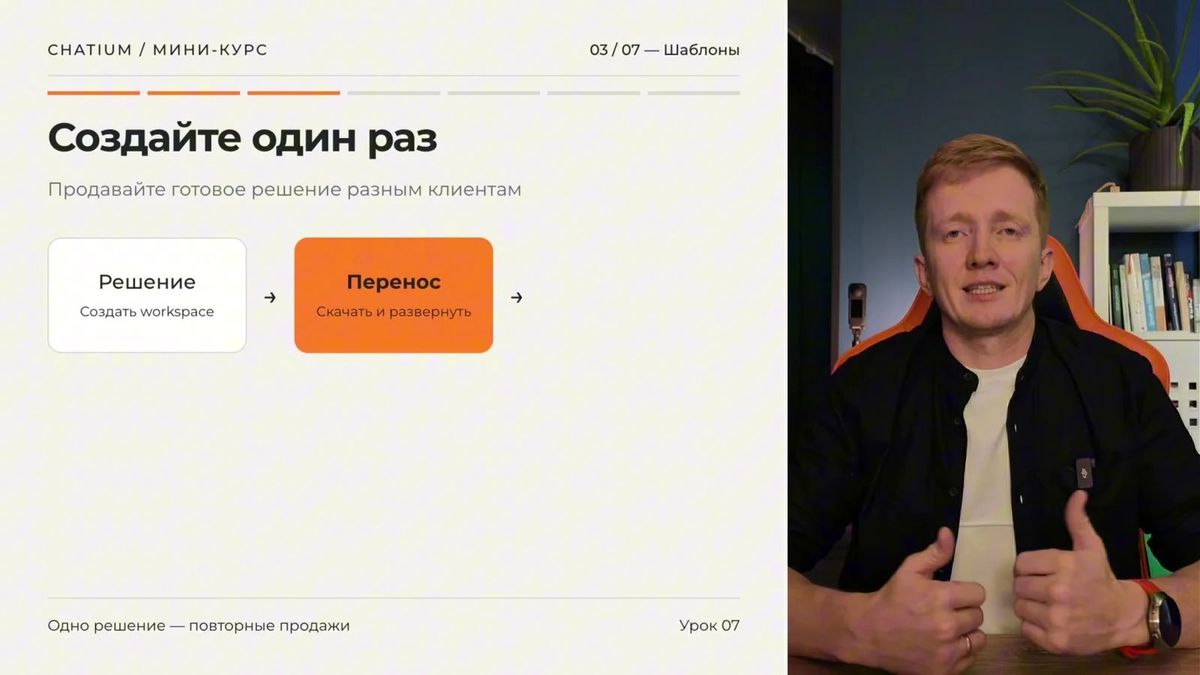 Шаблон — повторяемая основа решения, которую можно установить и адаптировать.