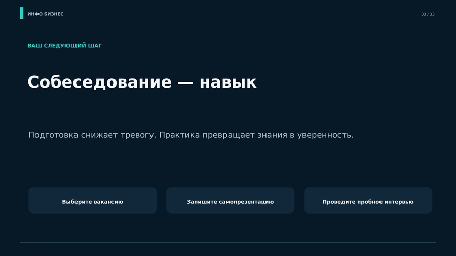 Финал: собеседование — это навык, который тренируется.