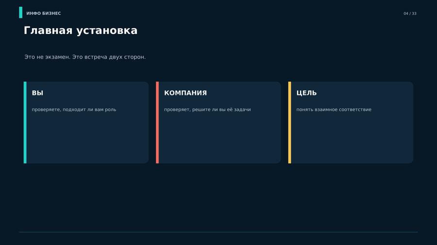 Главная установка: собеседование — не экзамен, а встреча двух сторон.