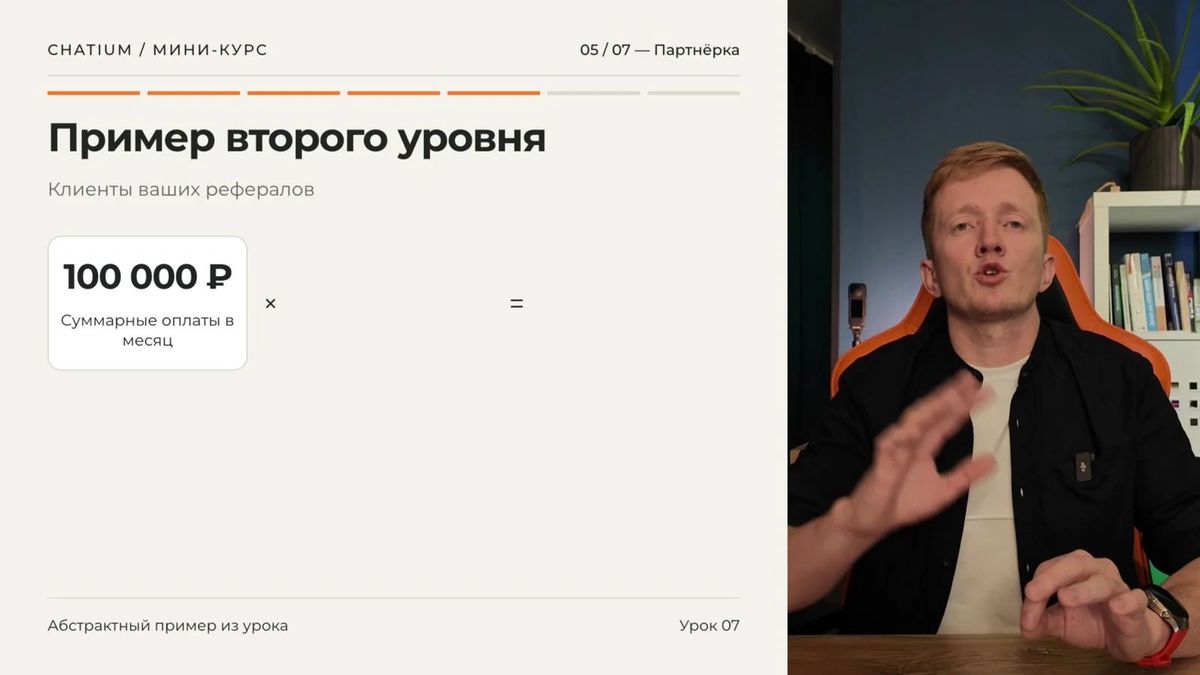 Второй уровень партнёрской модели, показанный в видео.